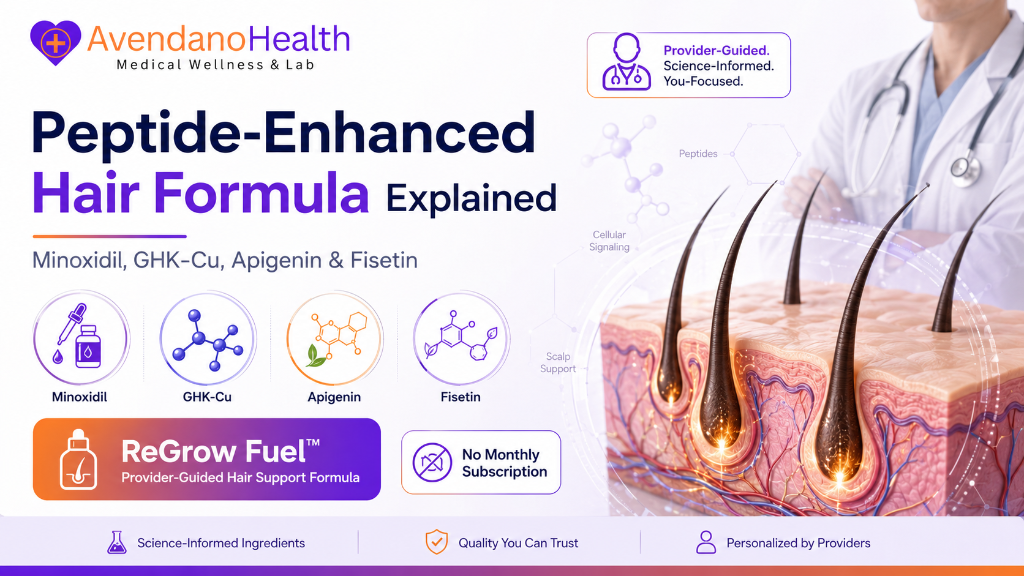 Minoxidil, GHK-Cu, Apigenin and Fisetin: Peptide-Enhanced Hair Formula Explained