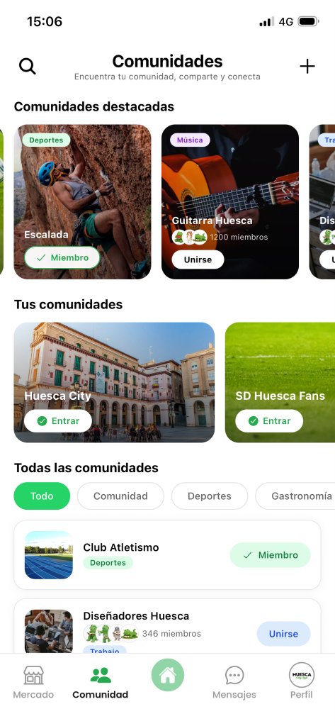 Comunidades