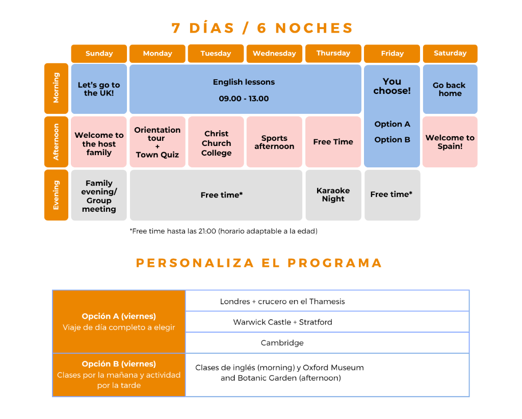Programa Oxford 7 días