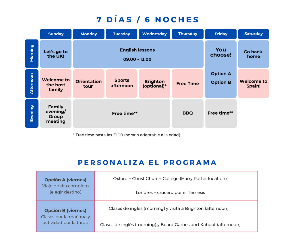 Programa 7 días