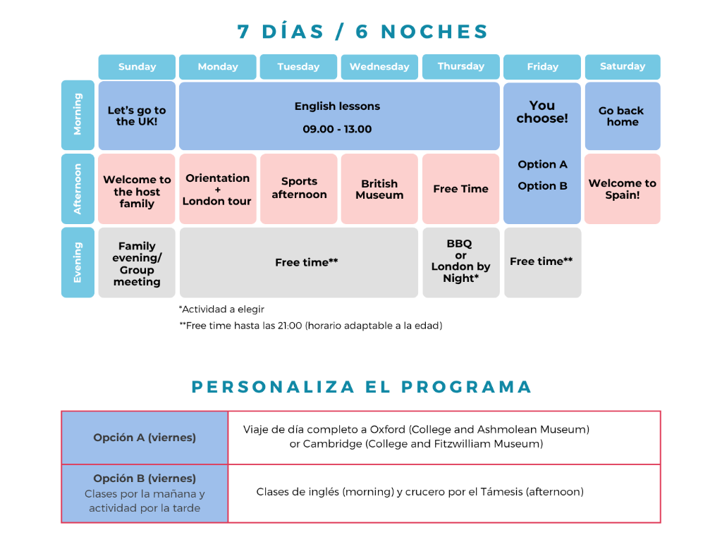 Programa Londres 7 días