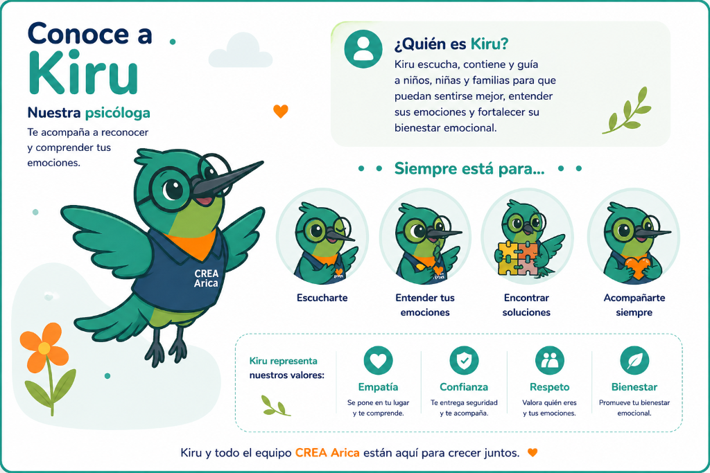 Kiru, mascota colibrí de Psicología de CREA Arica