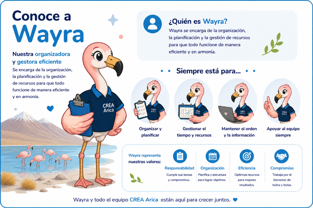 Wayra, mascota parina de Administración de CREA Arica