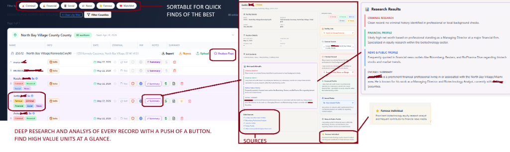 Research Example