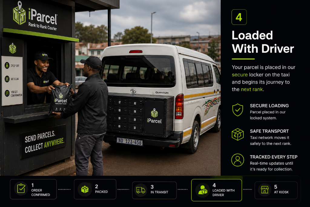 Loaded With Driver