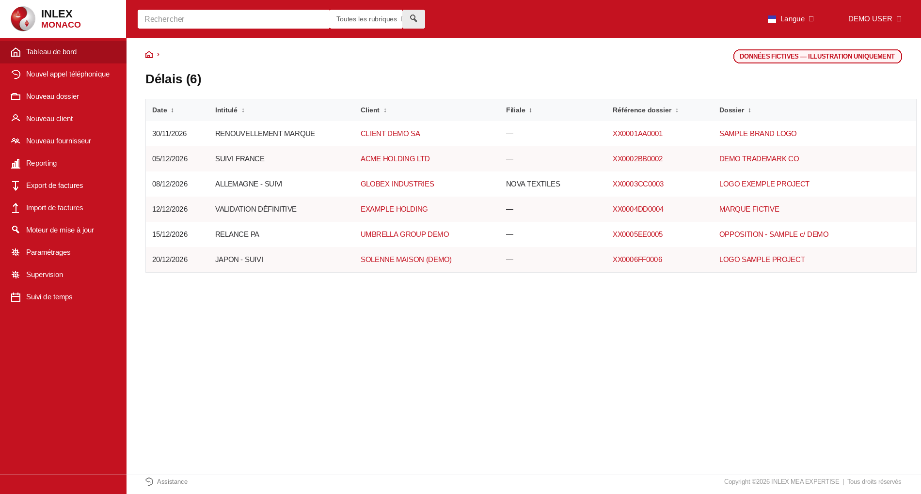 WEDOOIP platform dashboard