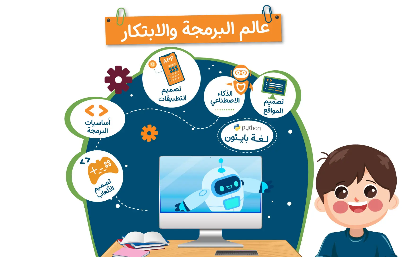 دورة عالم البرمجة للأطفال