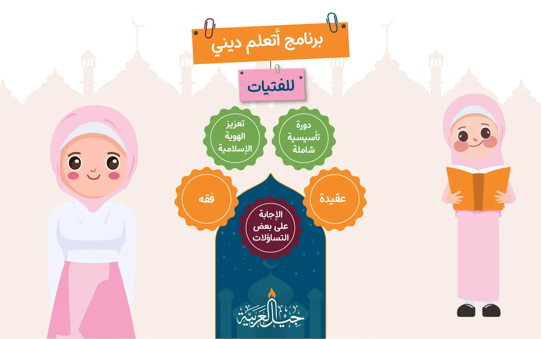 دورة أتعلم ديني (للفتيات) المستوى الأول