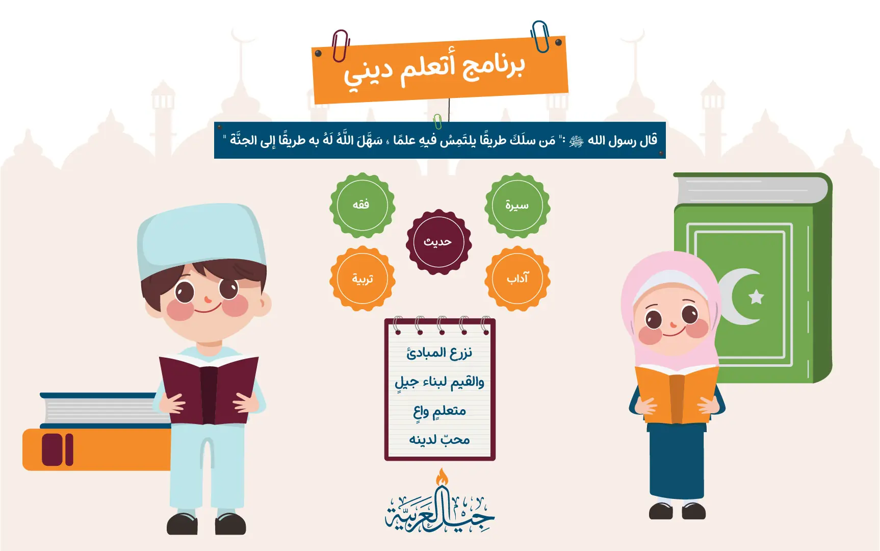 دورة أتعلم ديني (للأطفال) المستوى الأول