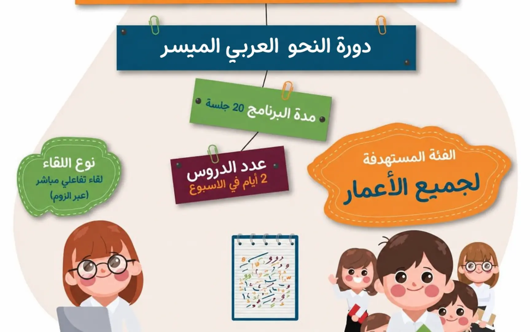 قواعد النحو والأعراب المستوى الأول