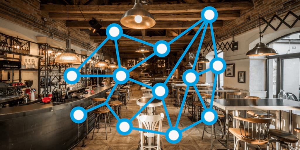 Multi-Location Restaurant Groups