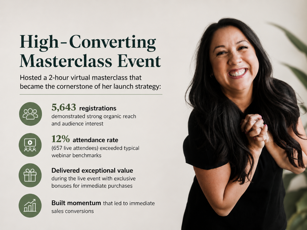 Missy presenting the high-converting masterclass