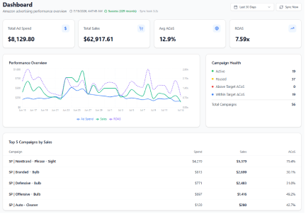 Quobolt dashboard preview