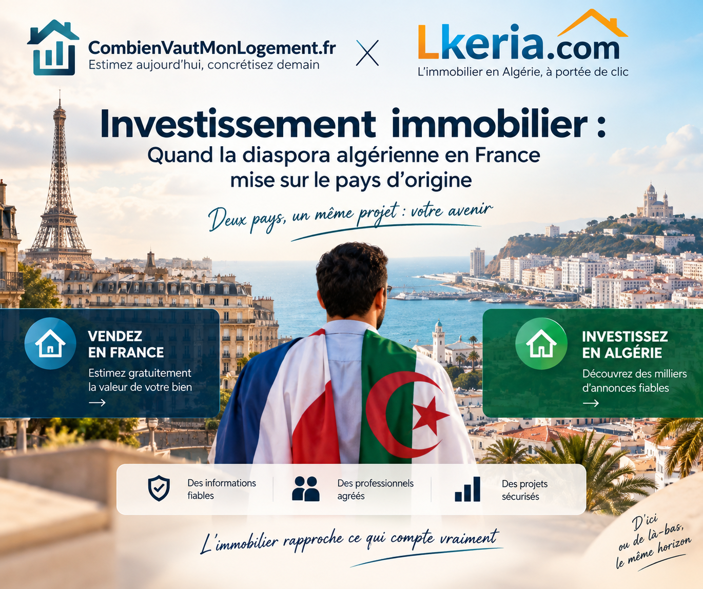 Investissement immobilier : Quand la diaspora algérienne en France mise sur le pays d'origine