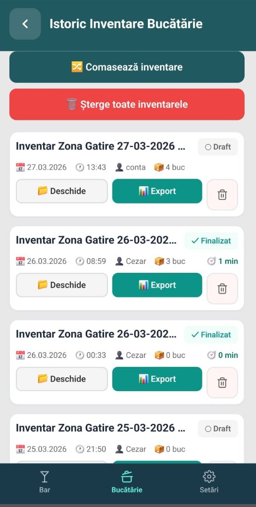 Istoric inventare