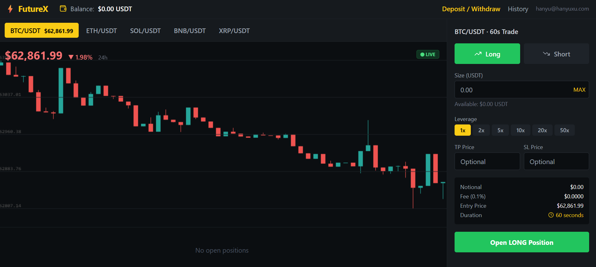 QuantumLeap Trading template preview