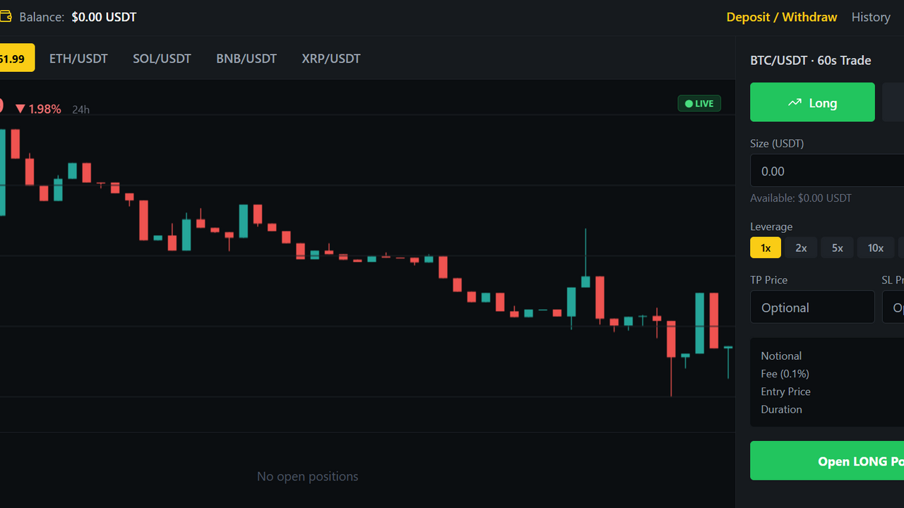 QuantumLeap Trading template preview
