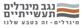 נגב מינרלים תעשייתיים