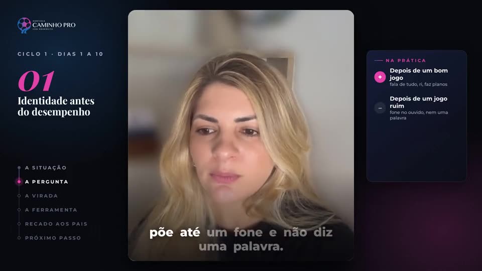 Identidade antes do desempenho