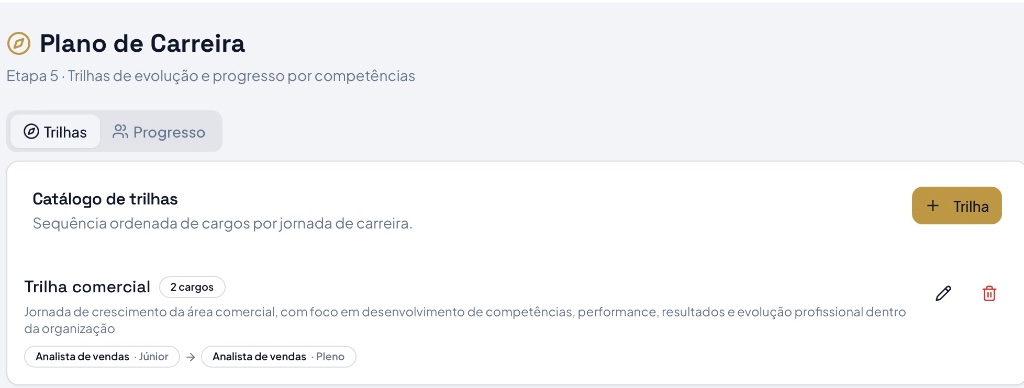 Plano de Carreira