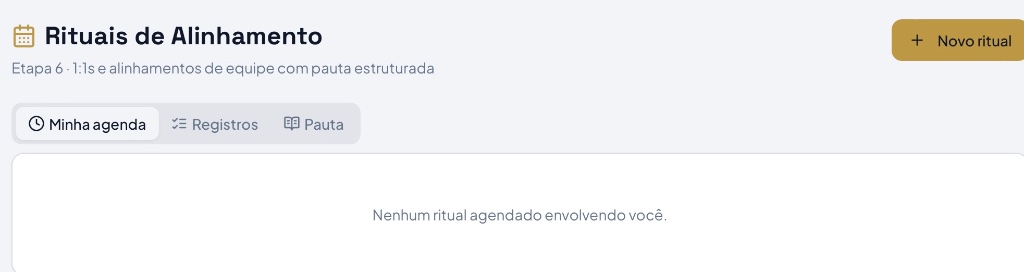 Rituais de Alinhamento