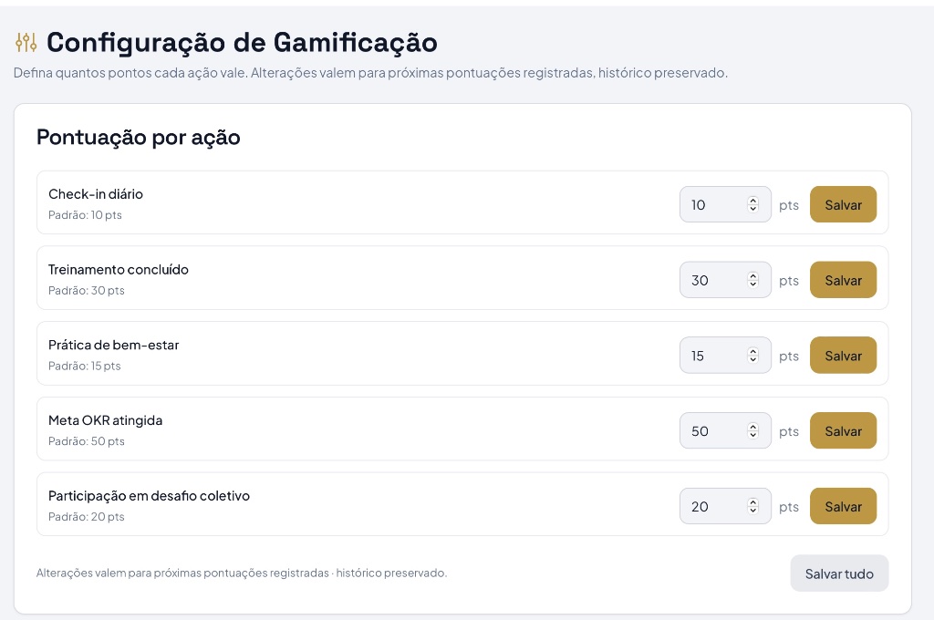 Gamificação