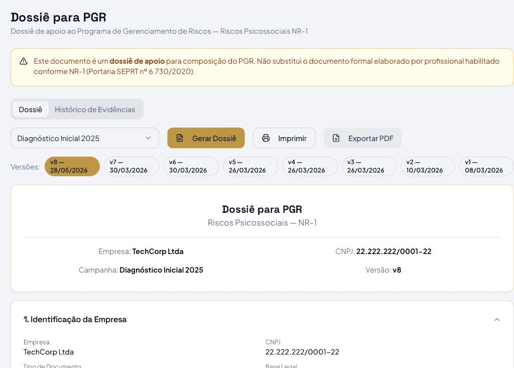 Dossiê para PGR