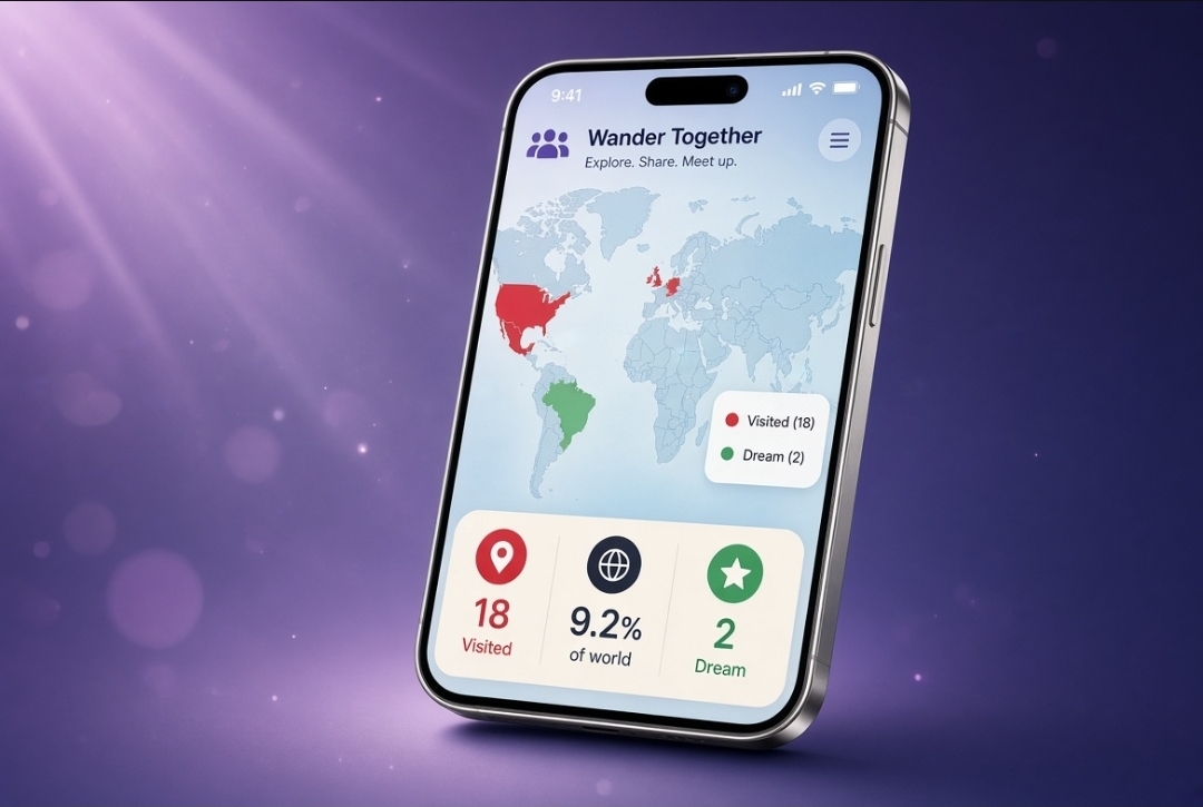Track Your Travels