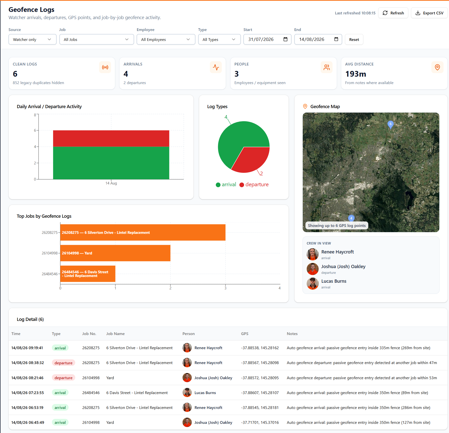 Geofence Logs dashboard showing refresh, last refreshed time, log type legend, map, crew in view and detail table