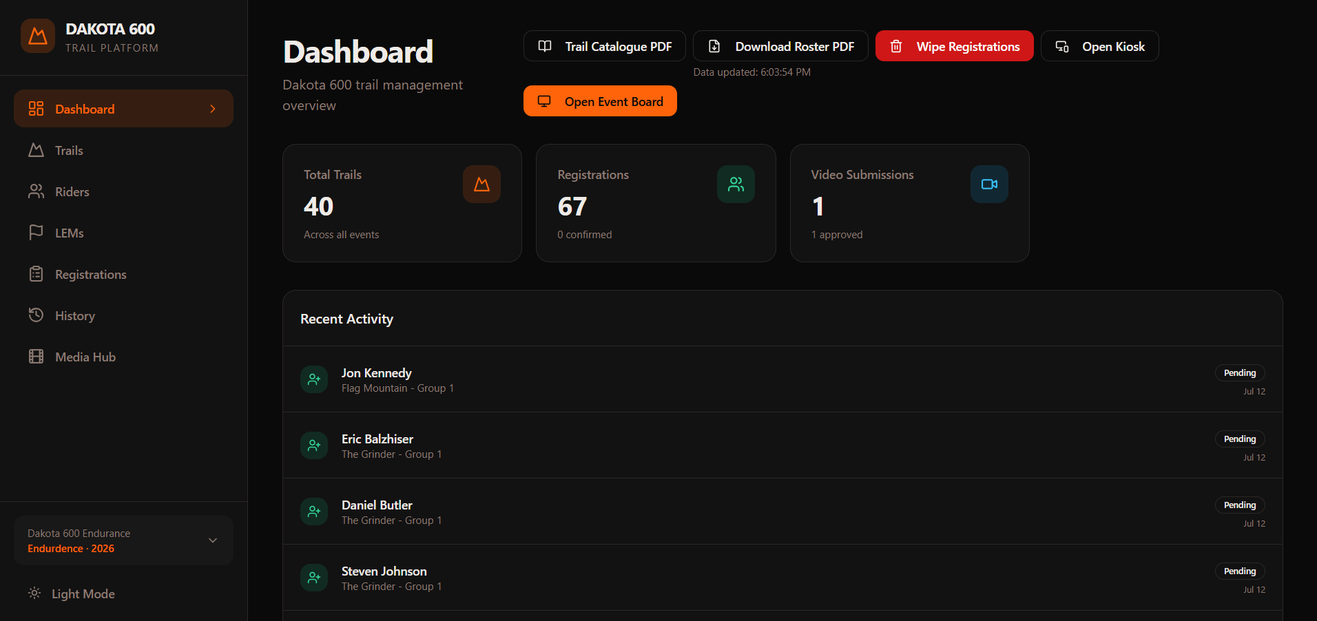 Trail manager template preview