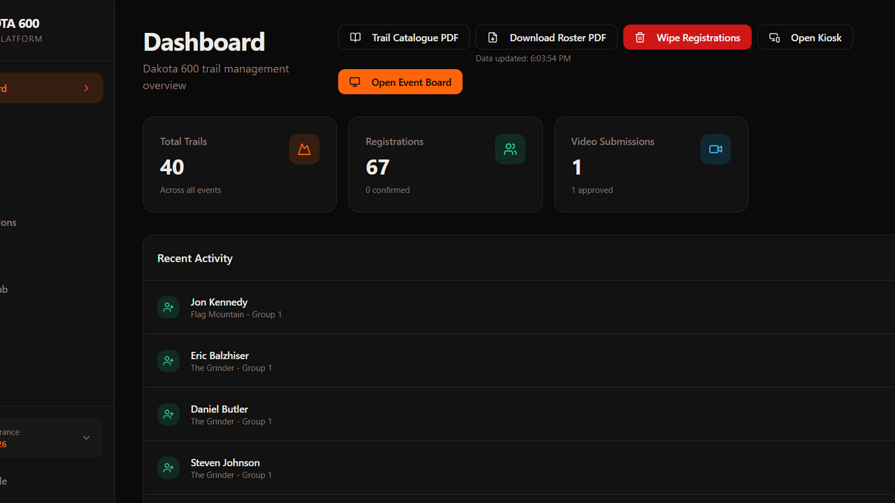 Trail manager template preview