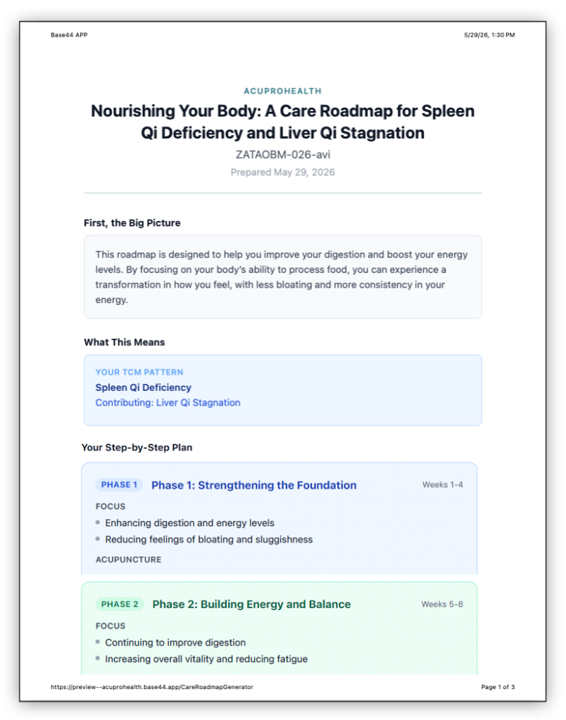 Care Plan Roadmaps