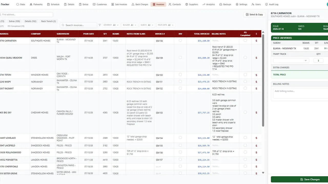 Concrete Project Tracker  template preview