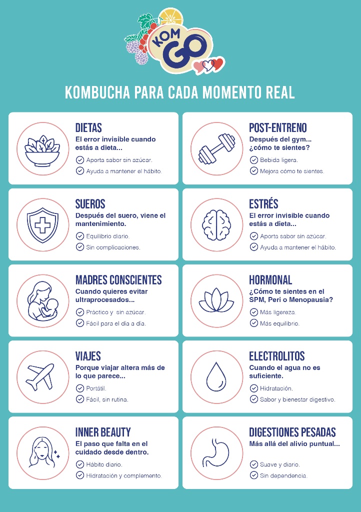KOMGO para cada momento