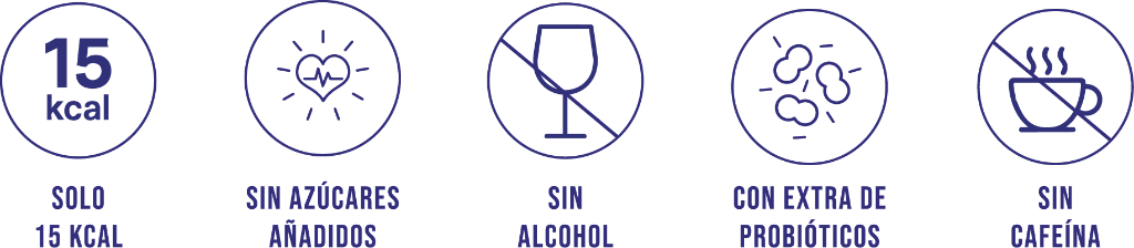 Beneficios KOMGO