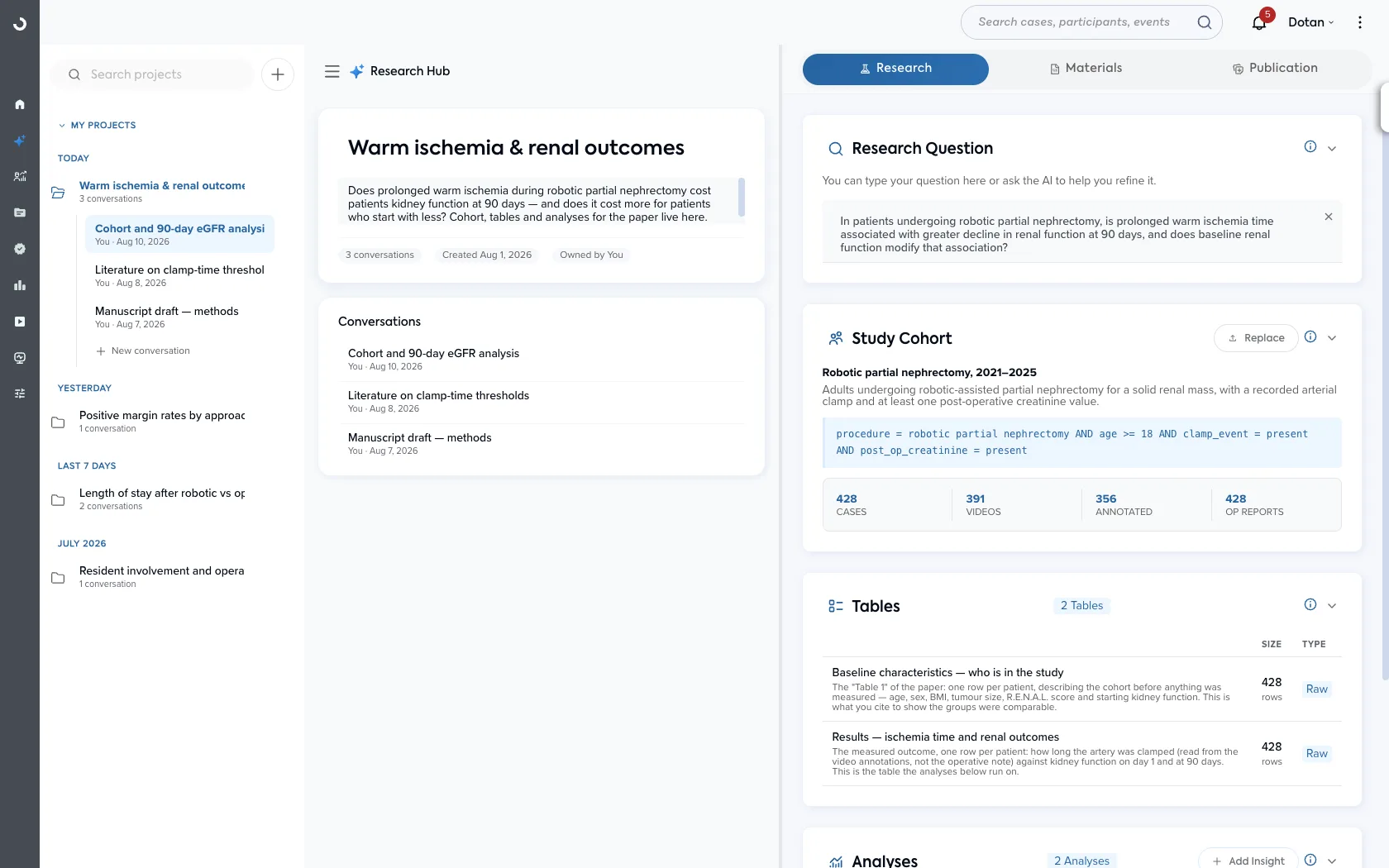Research Hub — Research tab: cohort, tables and analyses