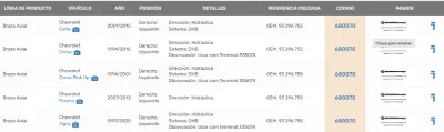 Axial de direccion