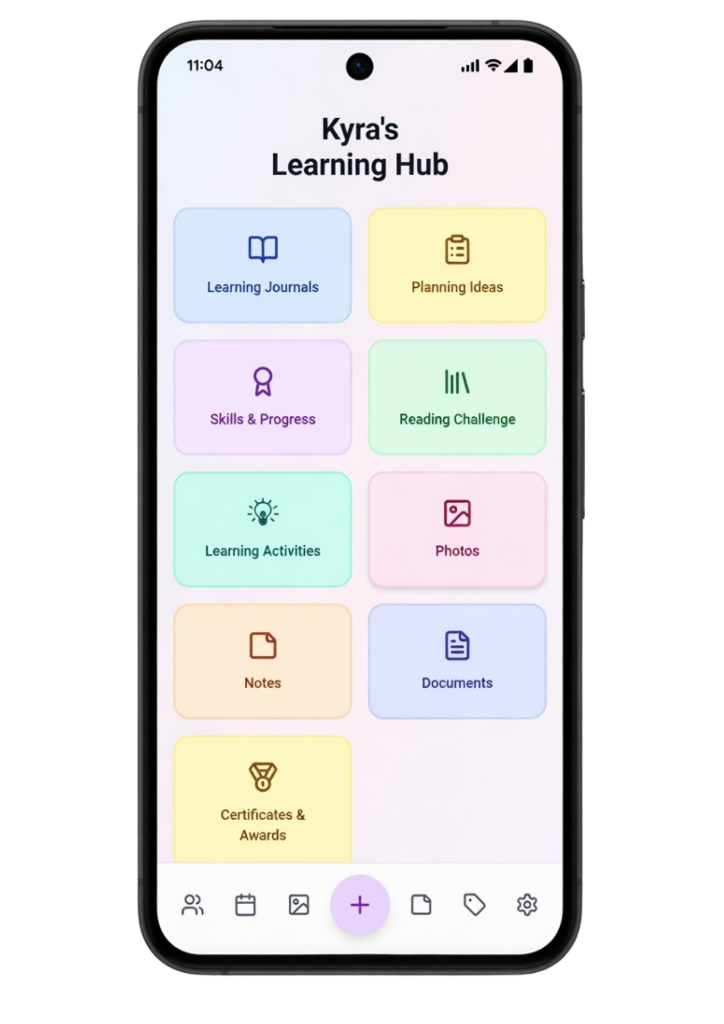 Learner Profiles