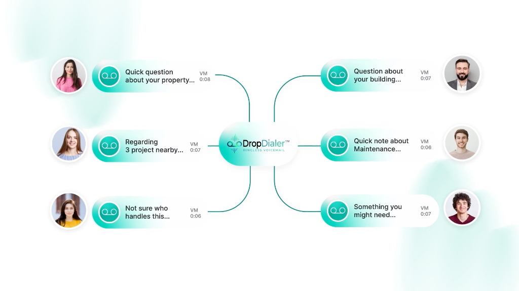 DropDialer ringless voicemail network preview
