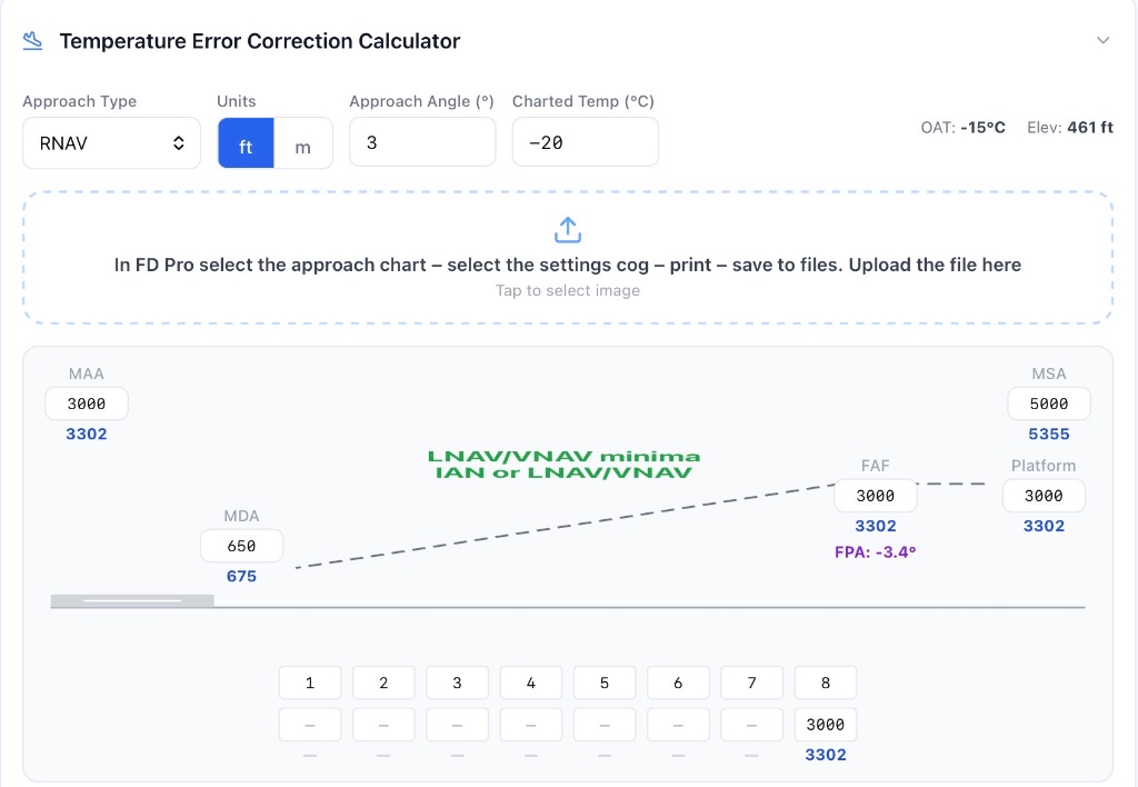 Temperature Error Corrections
