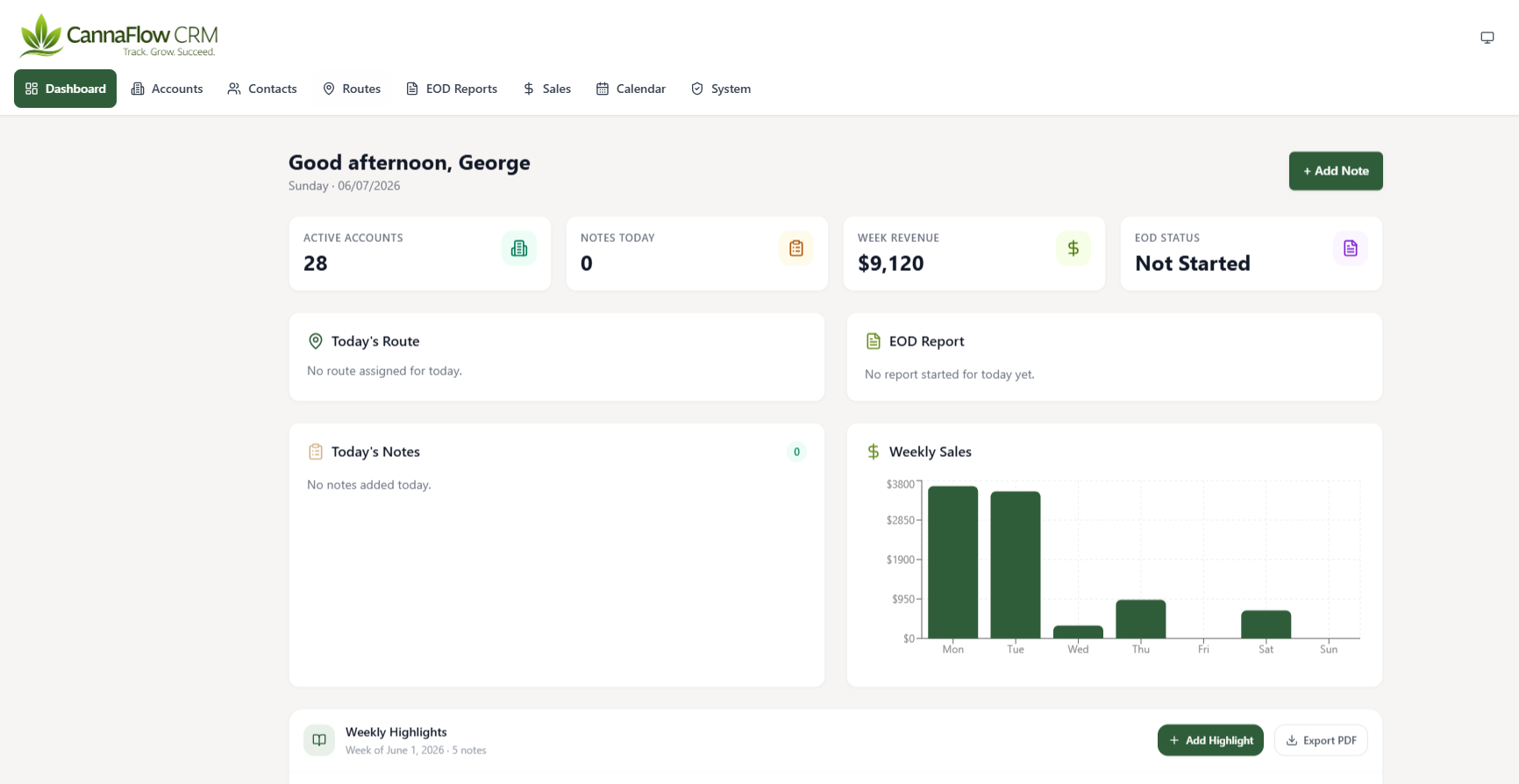 CannaFlow CRM template preview