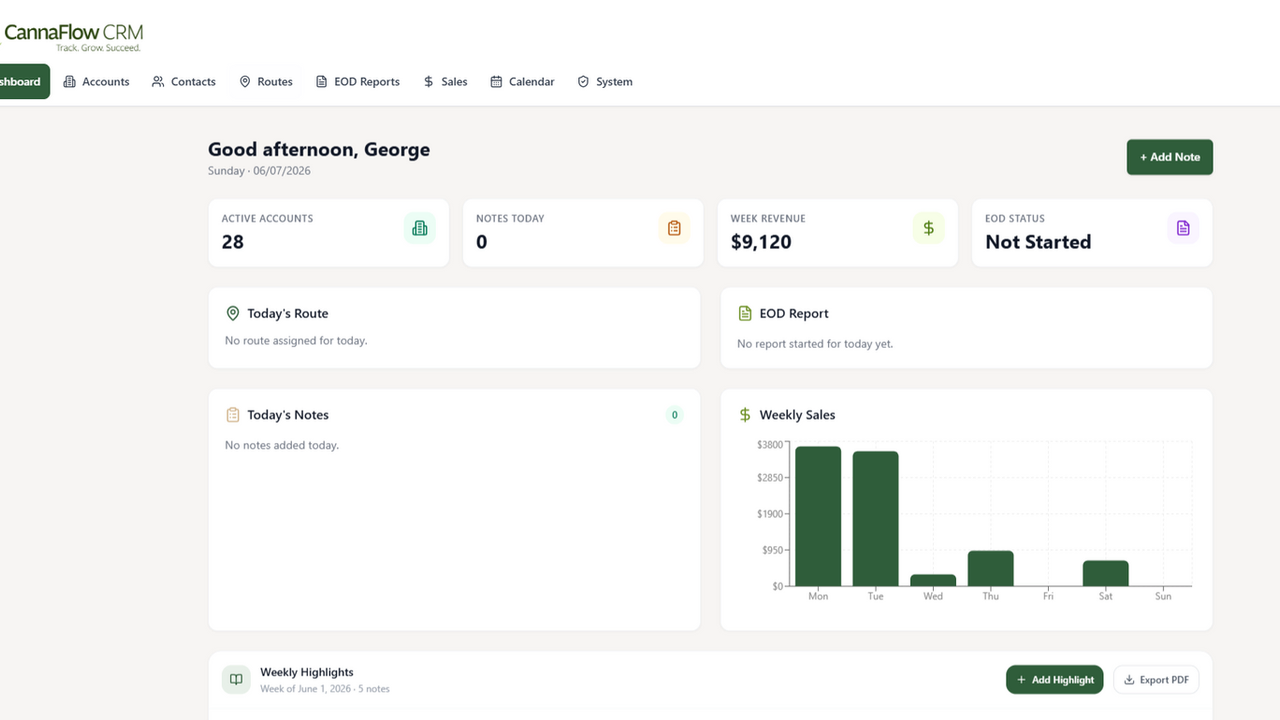 CannaFlow CRM template preview