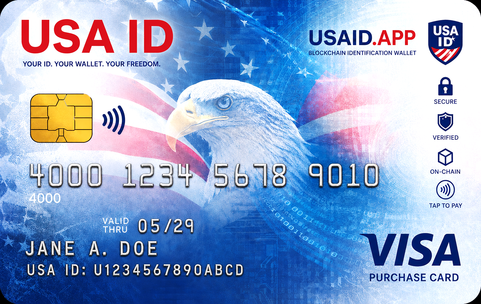 USA ID VISA purchase card concept
