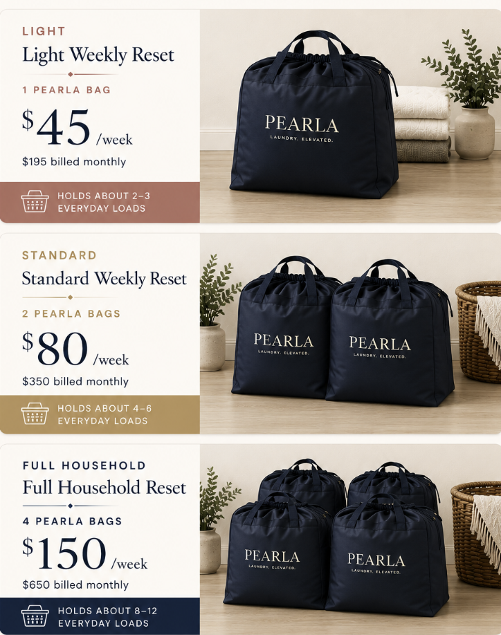 Pearla weekly plans — Light, Standard, and Full Household Reset