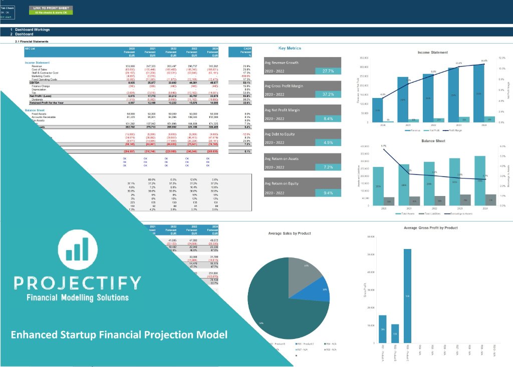 Enhanced Startup Financial Projection Models