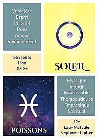 Exemple carte 1