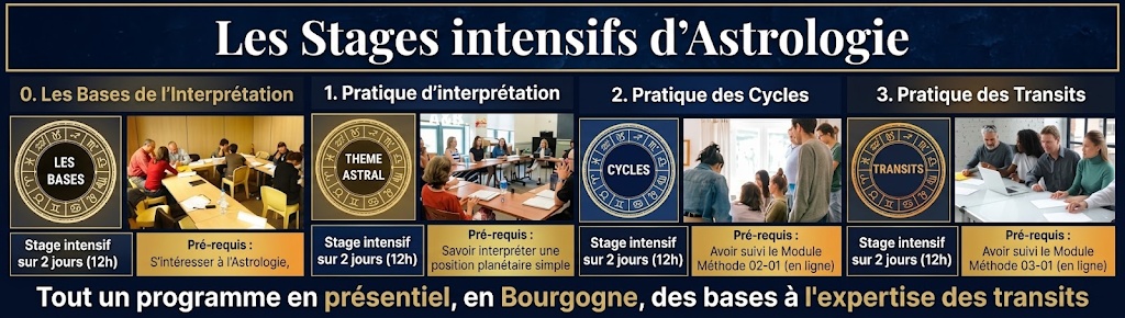 Stages d'Astrologie en présentiel Stages intensifs d'Astrologie en présentiel en Bourgogne : des bases à la pratique des transits