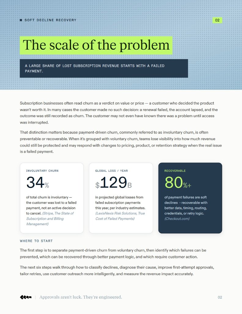 The scale of the problem