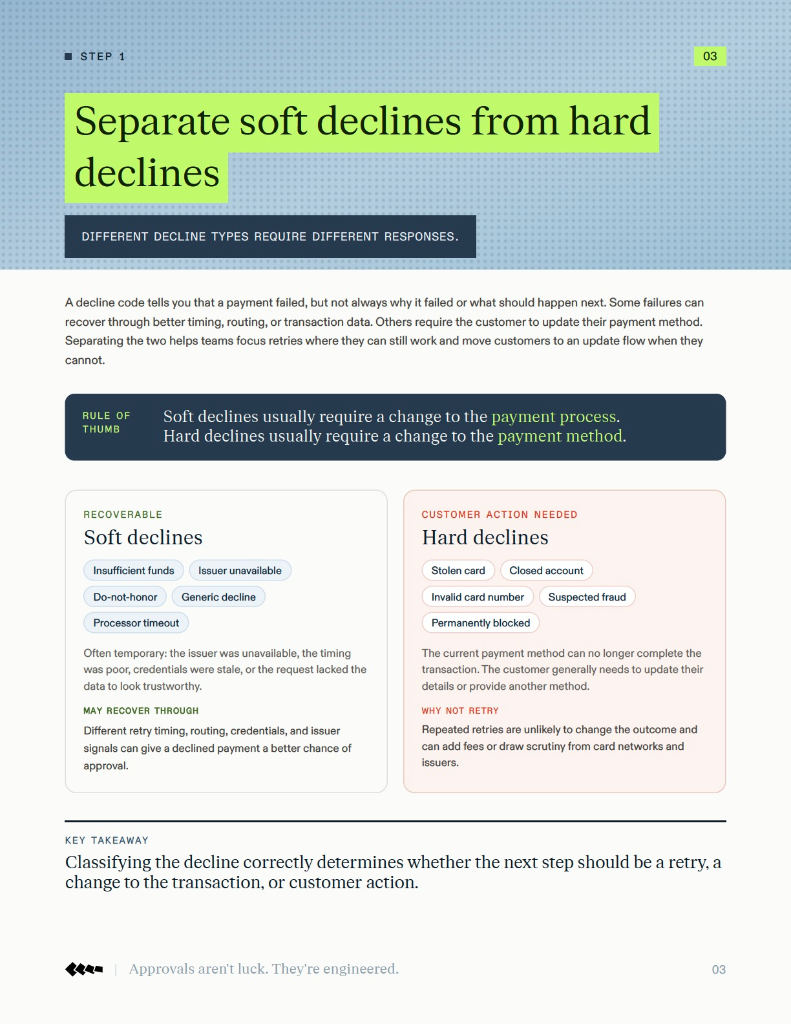 Separate soft declines from hard declines