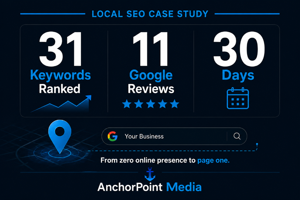 Dirt Wurx SD — Local SEO Case Study